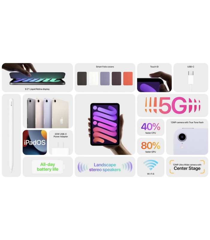 تبلت اپل مدل iPad mini 8.3 inch 2021-MK7M3LL/A ظرفیت 64 گیگابایت و 4 گیگابایت رم