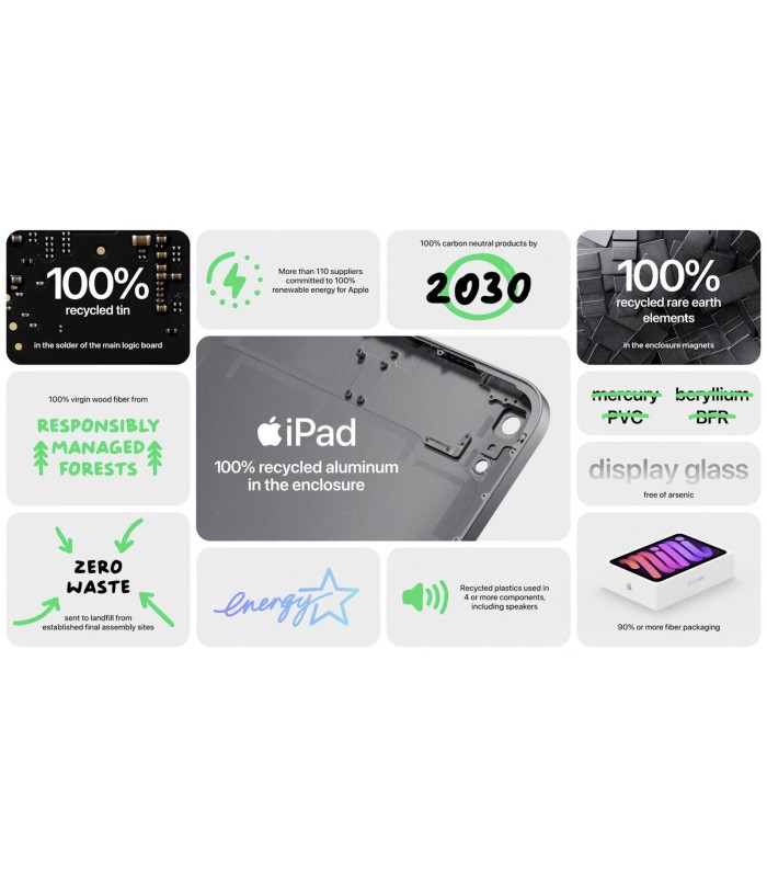 تبلت اپل مدل iPad mini 8.3 inch 2021-MK7M3LL/A ظرفیت 64 گیگابایت و 4 گیگابایت رم