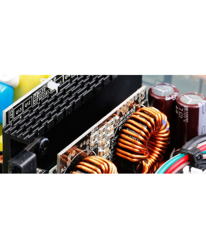منبع تغذیه ماژولار گرین مدل GP750B-OCPT