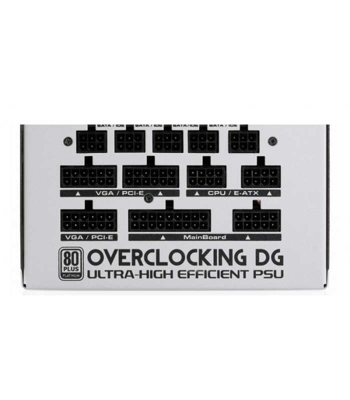 منبع تغذیه کامپیوتر گرین مدل GP1350B-OCDG