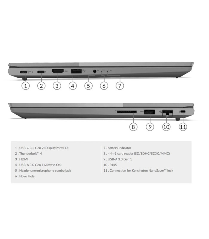 لپ تاپ 15.6 اینچی لنوو مدل LAPTOP LENOVO THINKBOOK E15 G2 ITL - i5 1135G7 - 4GB DDR4 - 256GB SSD - 2GB MX450 - Non Touch