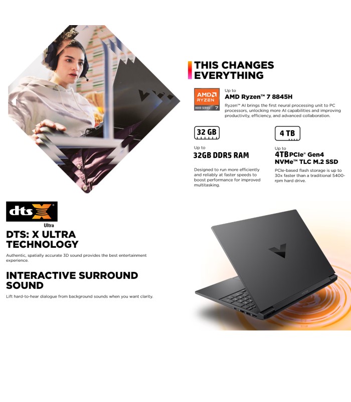 لپ تاپ گیمینگ 15.6 اینچی اچ پی مدل LAPTOP HP VICTUS 15 FA1082 - A - i5 13420H - 16GB DDR4 - 512GB SSD - 6GB RTX4050 - Non Touch