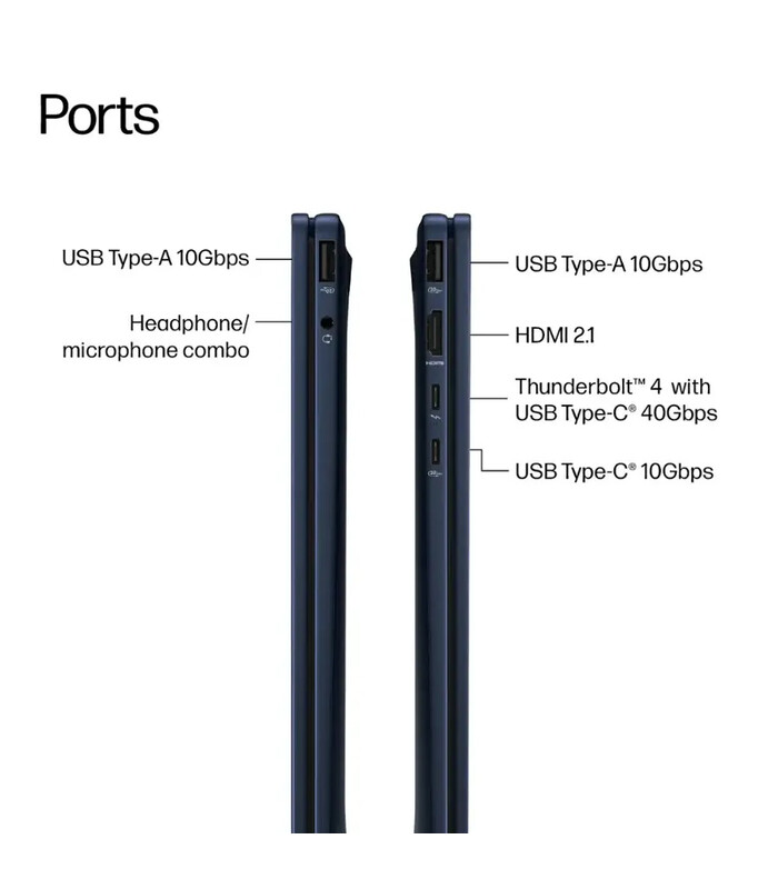 لپ تاپ 14 اینچی لمسی اچ پی مدل LATOP HP OMNIBOOK X FLIP 14 FM0023DX - B - ULTRA 7 256V - 16GB DDR5 - 2TB SSD - ARC 140V - Touch